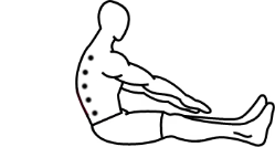 Common stretching can be hard to control.